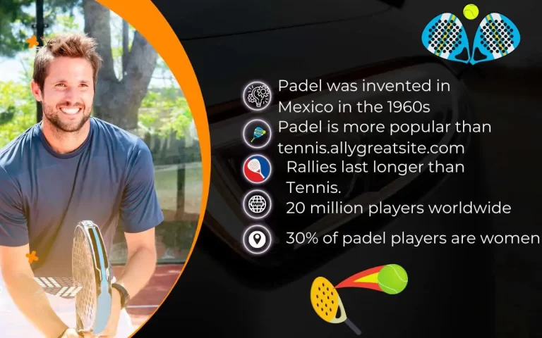 Padel Facts History And Statistics