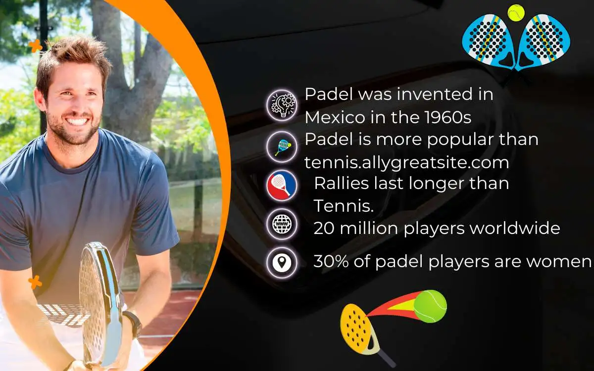 Padel Facts History And Statistics